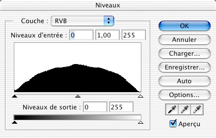 Schéma d'une lentille simple - objectif photo