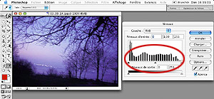 Schéma d'une lentille simple - objectif photo