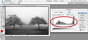 Schéma d'une lentille simple - objectif photo