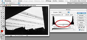 Schéma d'une lentille simple - objectif photo
