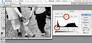 Schéma d'une lentille simple - objectif photo