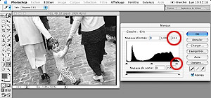 Schéma d'une lentille simple - objectif photo