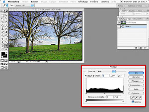 Schéma d'une lentille simple - objectif photo