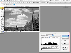 Schéma d'une lentille simple - objectif photo