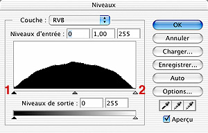 Schéma d'une lentille simple - objectif photo