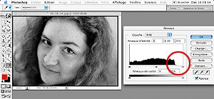 Schéma d'une lentille simple - objectif photo