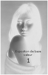 Développement et tirage - Jean Turco