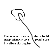 Développement et tirage - Jean Turco