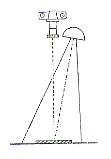 Eclairage reproduction d'un document