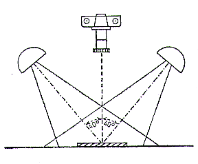 Eclairage reproduction d'un document
