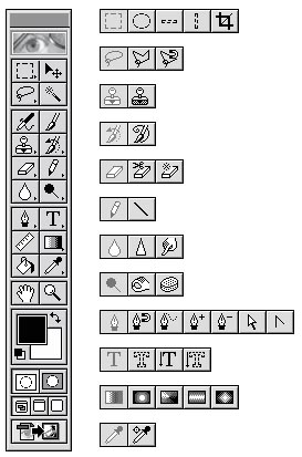 Carte des outils Photoshop