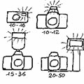 La photographie au flash - B. Moreaux