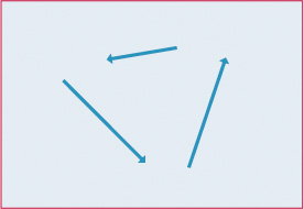Lignes directrices