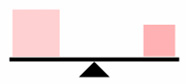 Equilibre des tons