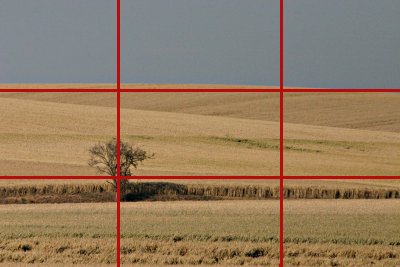 Apprendre la photo