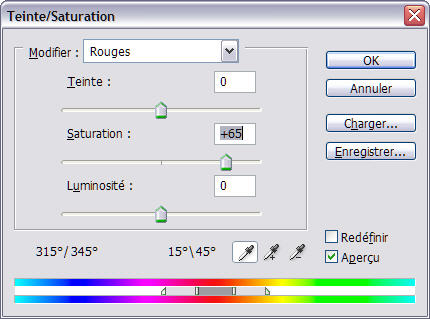 Teinte et Saturation par Pierre Kessler