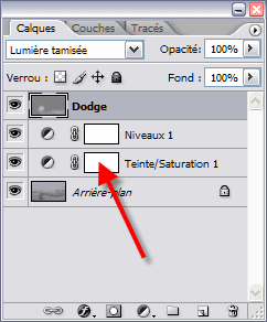 Teinte et Saturation par Pierre Kessler