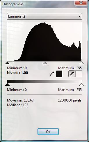 photofiltre studio histogramme